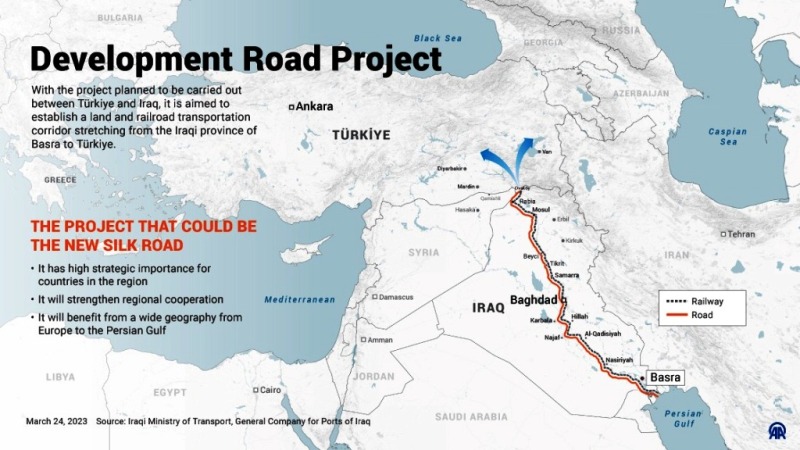 Turska i Irak potpisale izgradnju puta svile